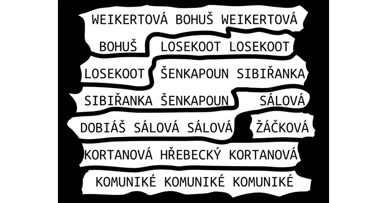 Milej zlatej 15 | Nepracuju nemravně málo?